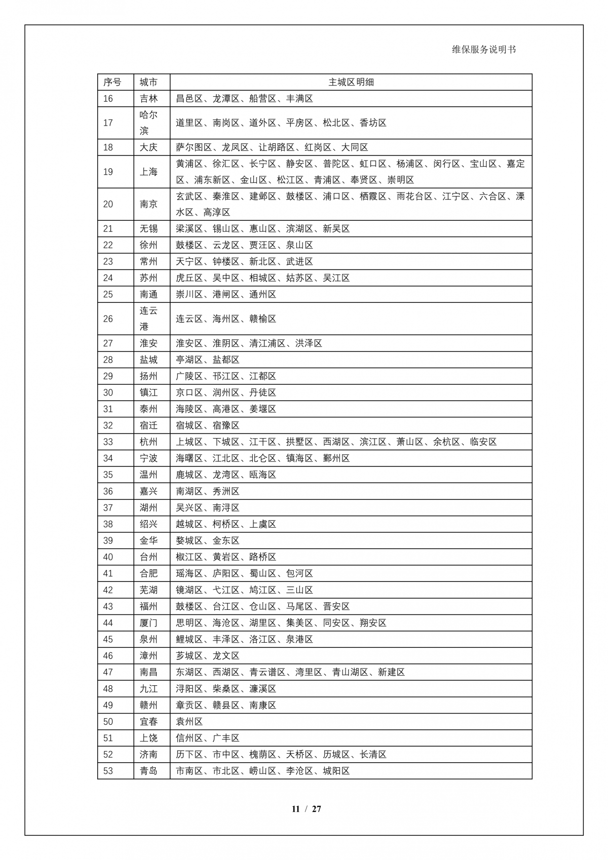 WM视讯平台 WMA924 问学大模型一体机维保服务说明书_V1.0_12.png
